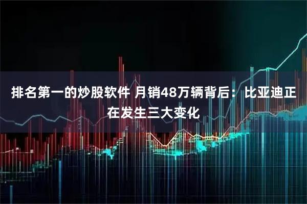 排名第一的炒股软件 月销48万辆背后：比亚迪正在发生三大变化